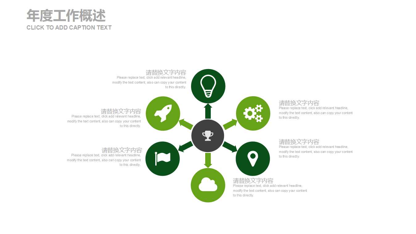 绿色环保电力能源PPT