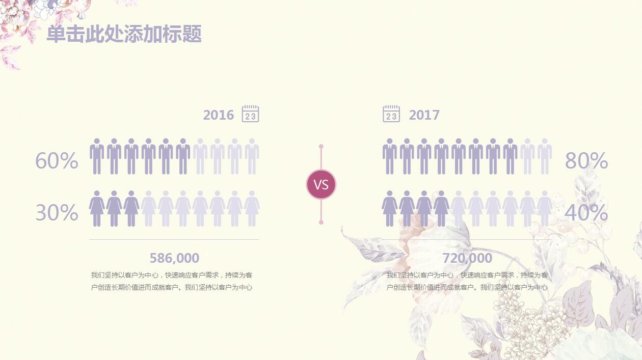 年度工作计划ppt模板