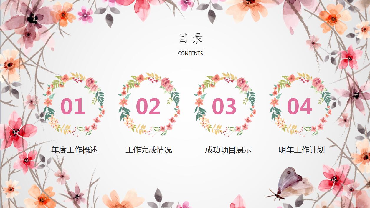 半年工作总结ppt模板