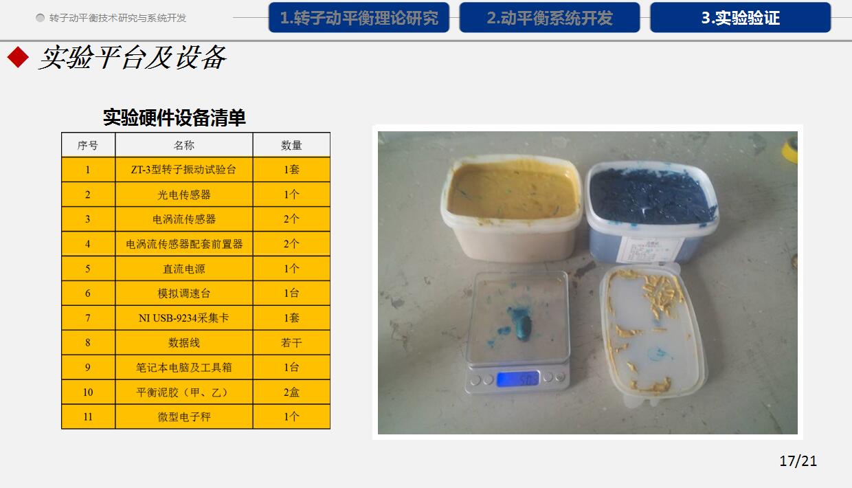蓝色简约学术答辩PPT模板