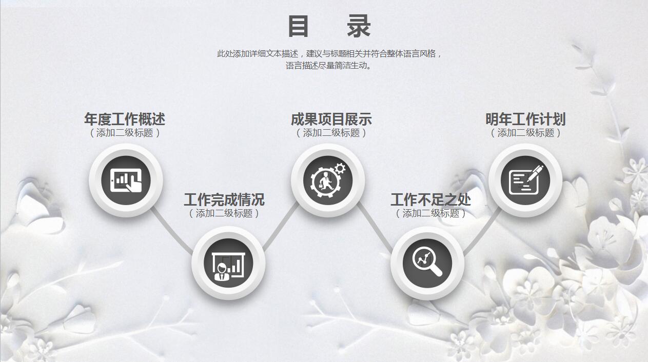 年度工作总结ppt模板