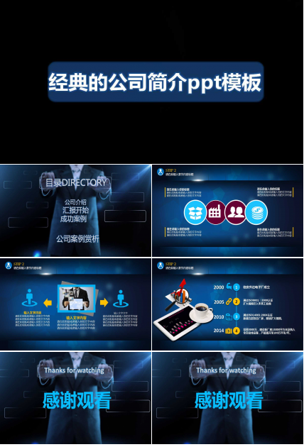 经典的公司简介ppt模板