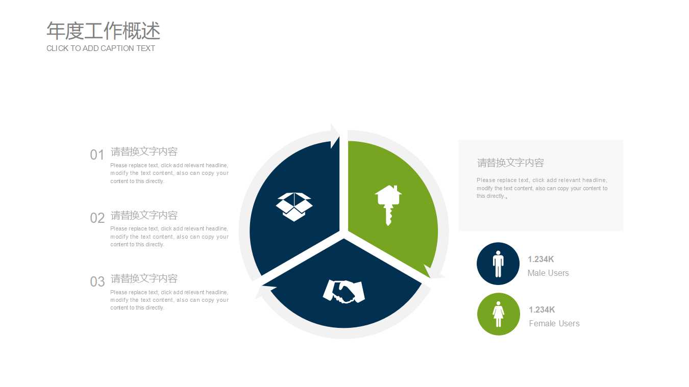 电力能源PPT模板