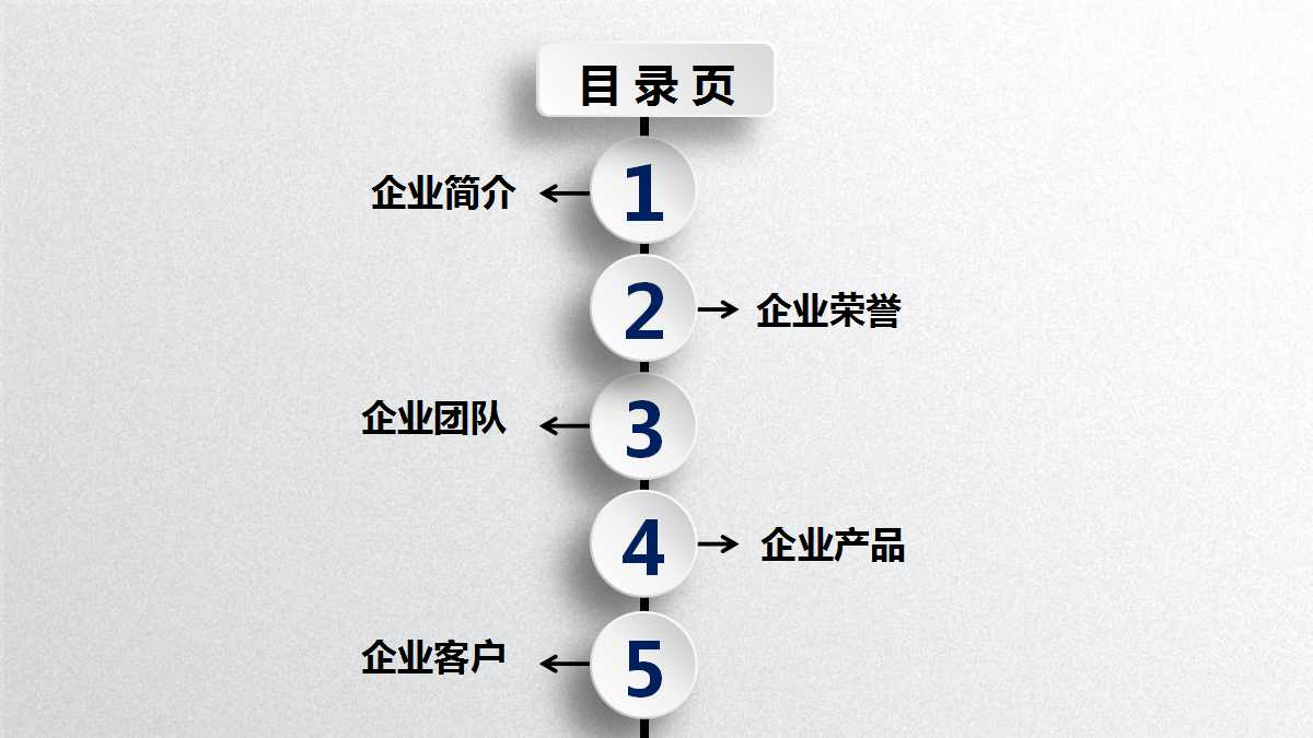 公司企业介绍ppt模板