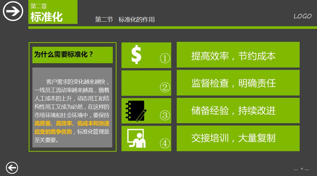 简约清新中层经理培训ppt模板