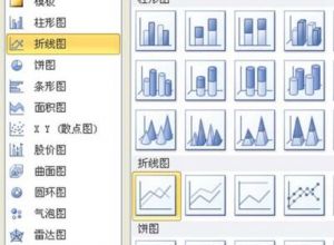 如何用PPT绘制折线图