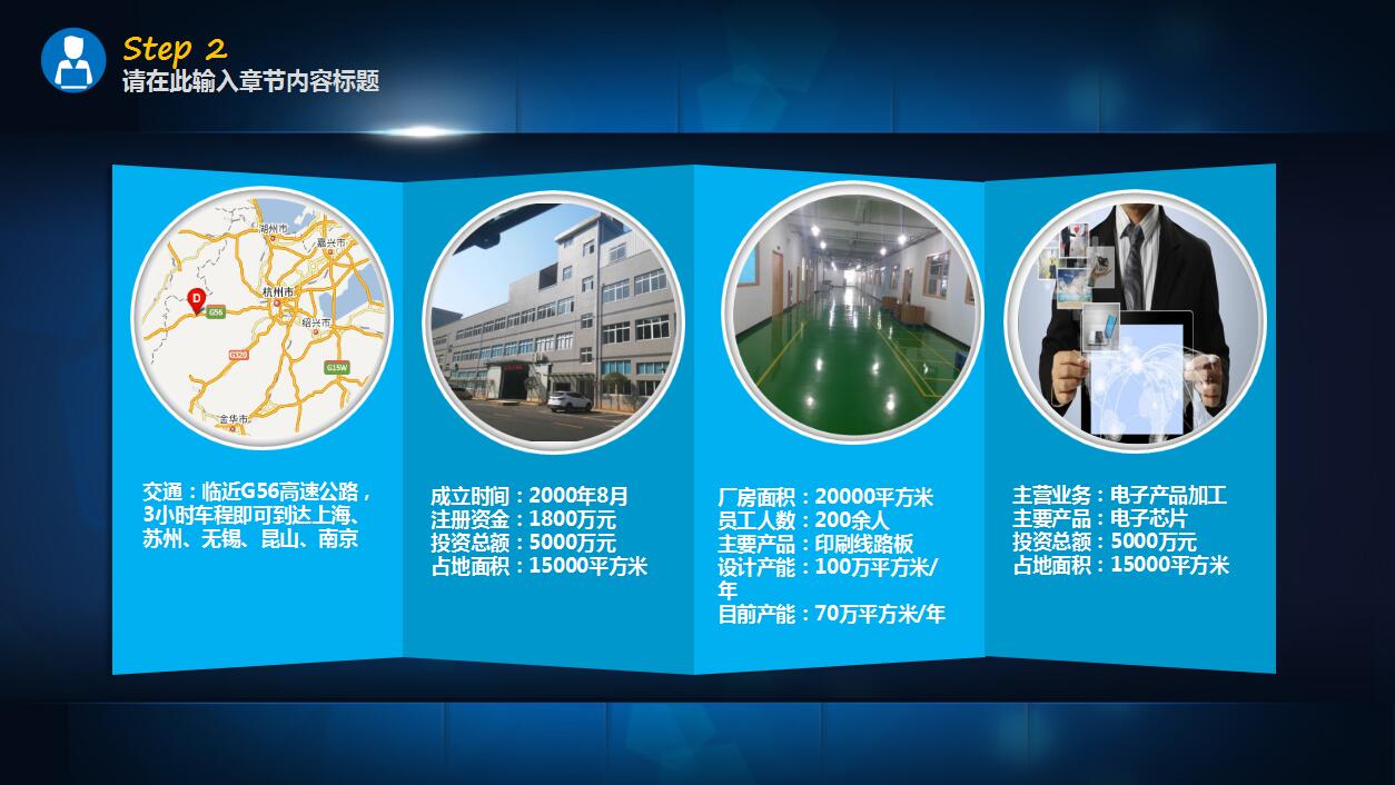 企业文化宣传ppt模板