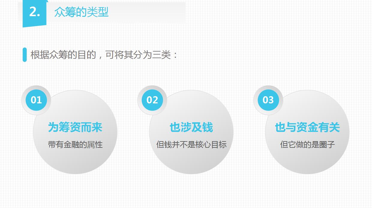 蓝色简约创意PPT模板