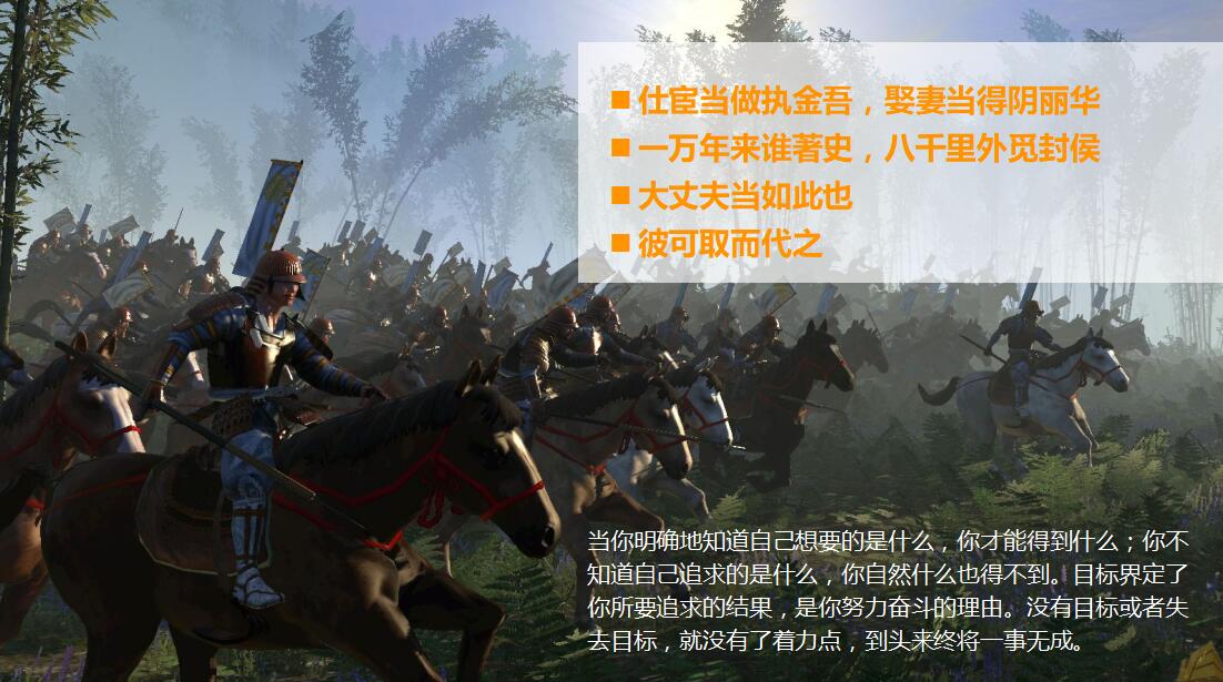 简约时尚目标管理实务ppt模板