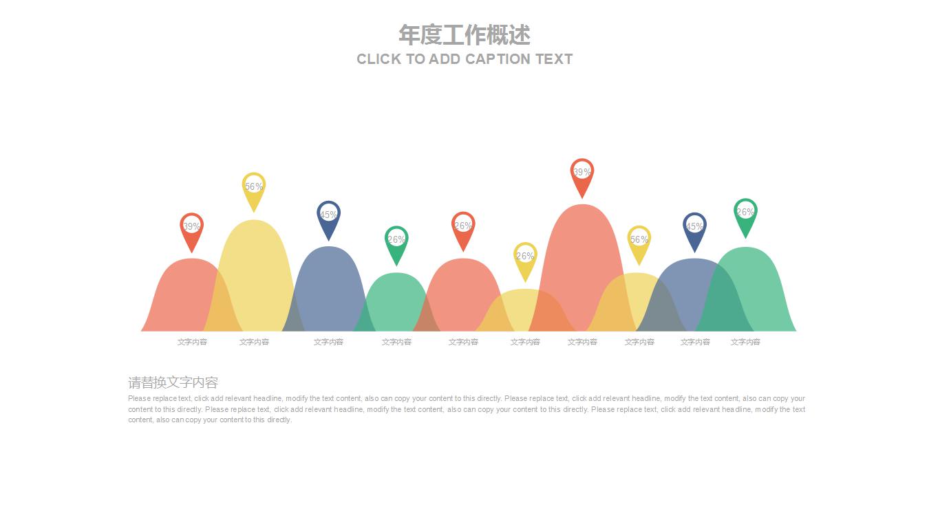 财务汇报ppt模板