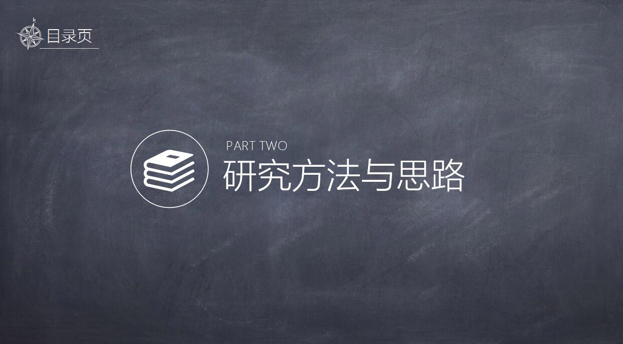 创意黑板风PPT模板