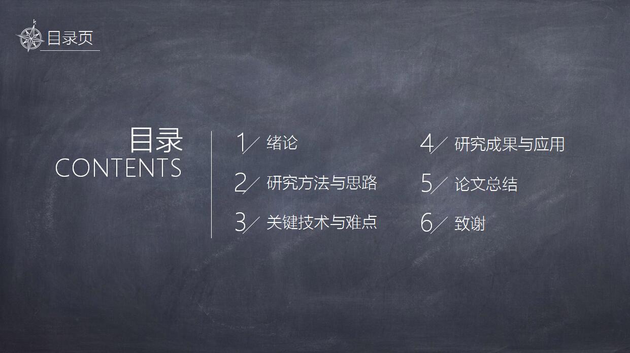 创意黑板风PPT模板