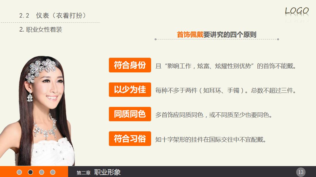 简约时尚实用礼仪培训ppt模板