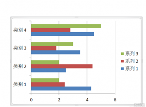 ppt怎么填充个性的条形图表