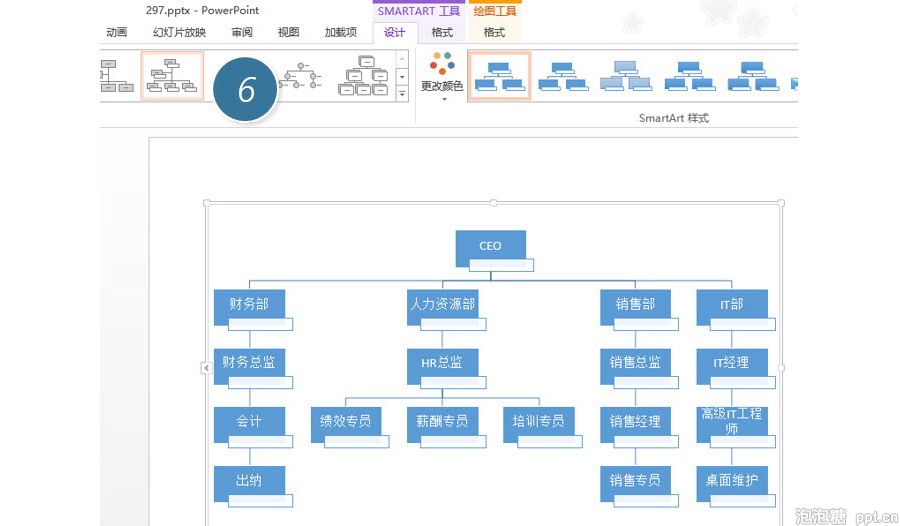PPT制作技巧：如何快速产生一个复杂的组织架构图？