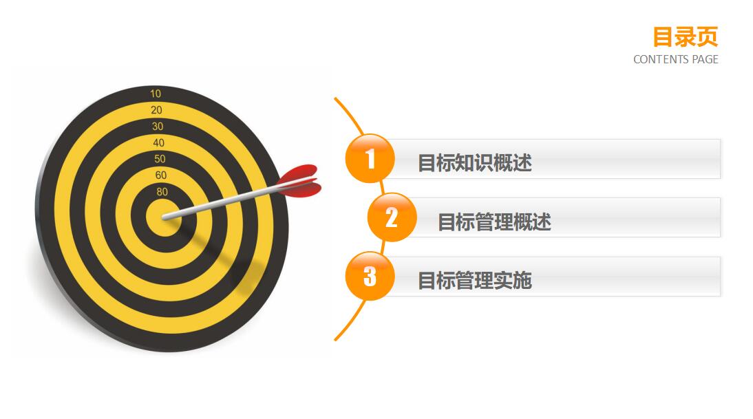 简约时尚目标管理实务ppt模板