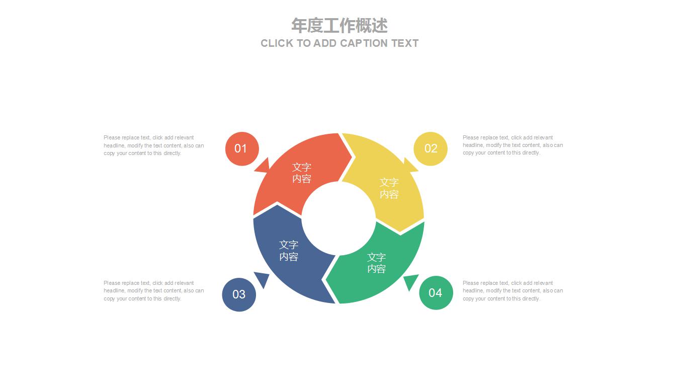 财务汇报ppt模板