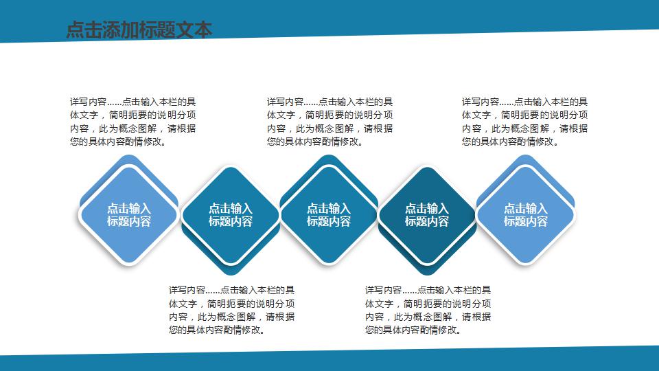 财务分析ppt模板
