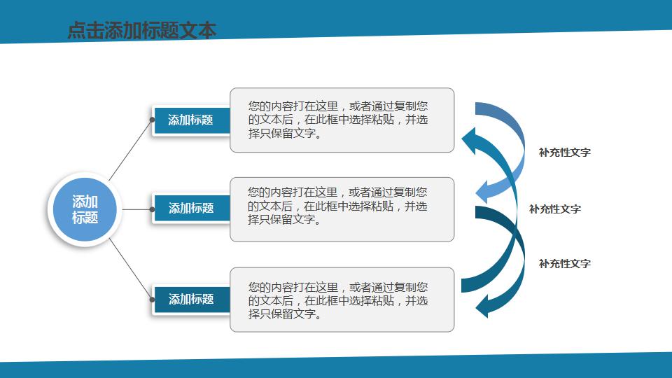 财务分析ppt模板