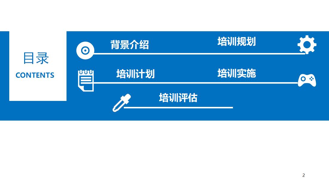 企业员工教育培训动态PPT模板