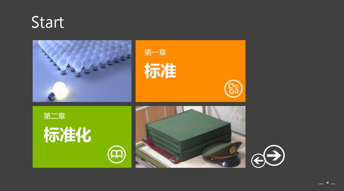 简约清新中层经理培训ppt模板