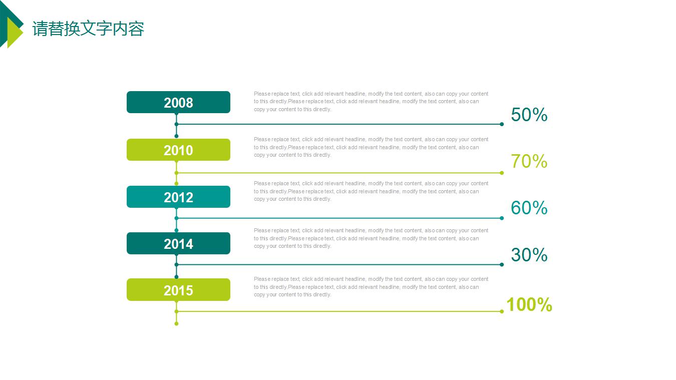 会计工作报告ppt模板