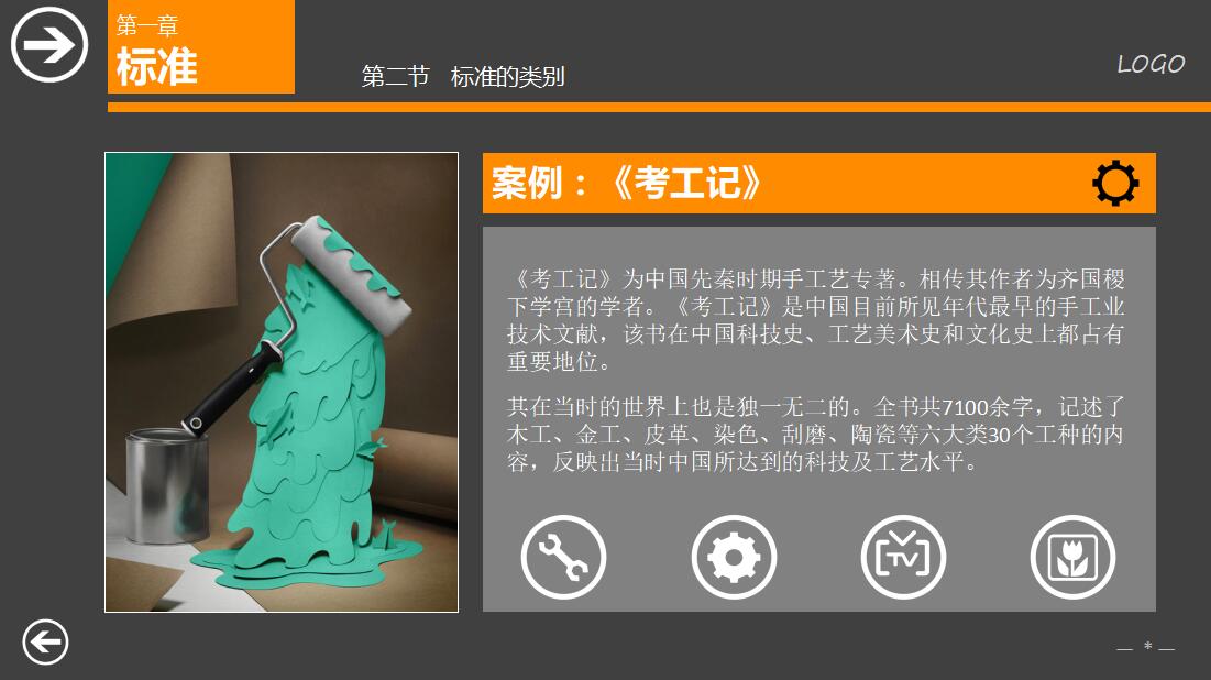 简约清新中层经理培训ppt模板