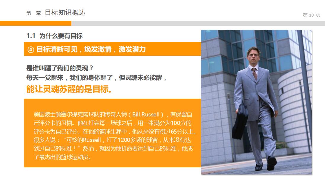 简约时尚目标管理实务ppt模板