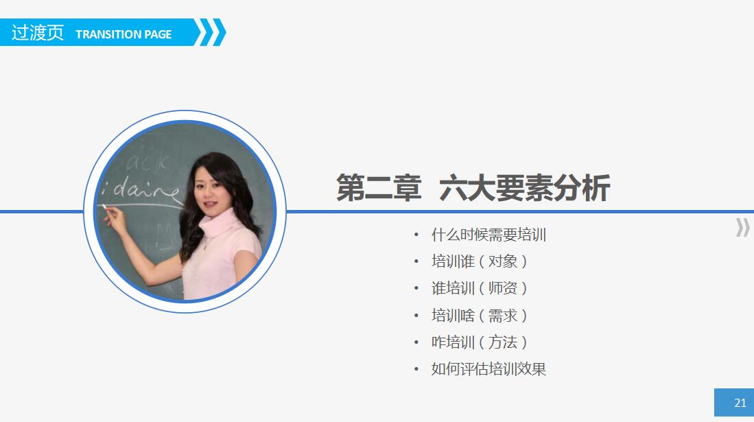 简约时尚员工培训实务ppt模板