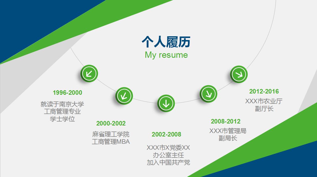 大学生个人介绍ppt模板