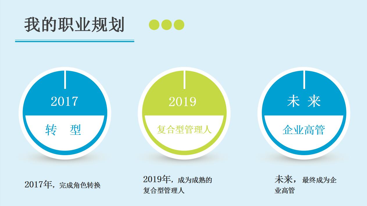 个人工作总结ppt模板