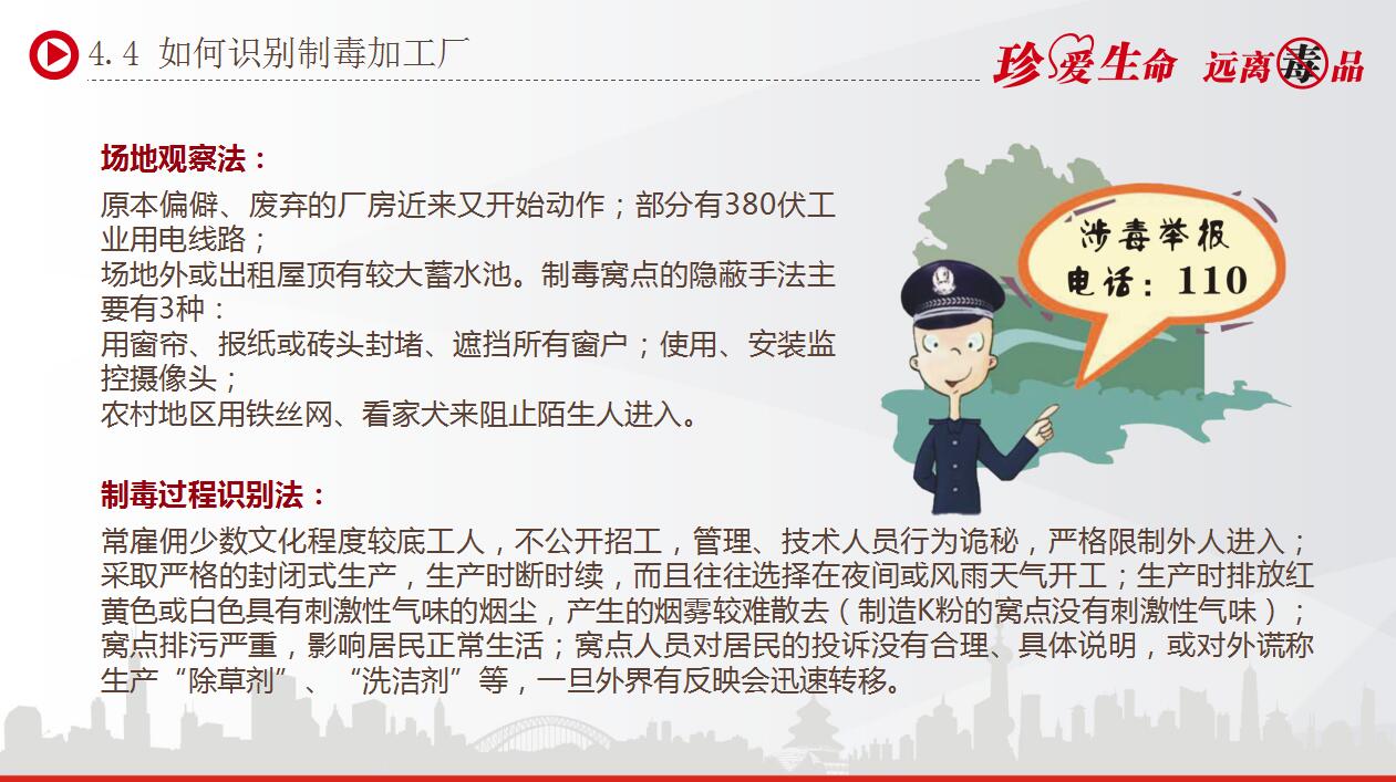 禁毒知识宣传ppt模板