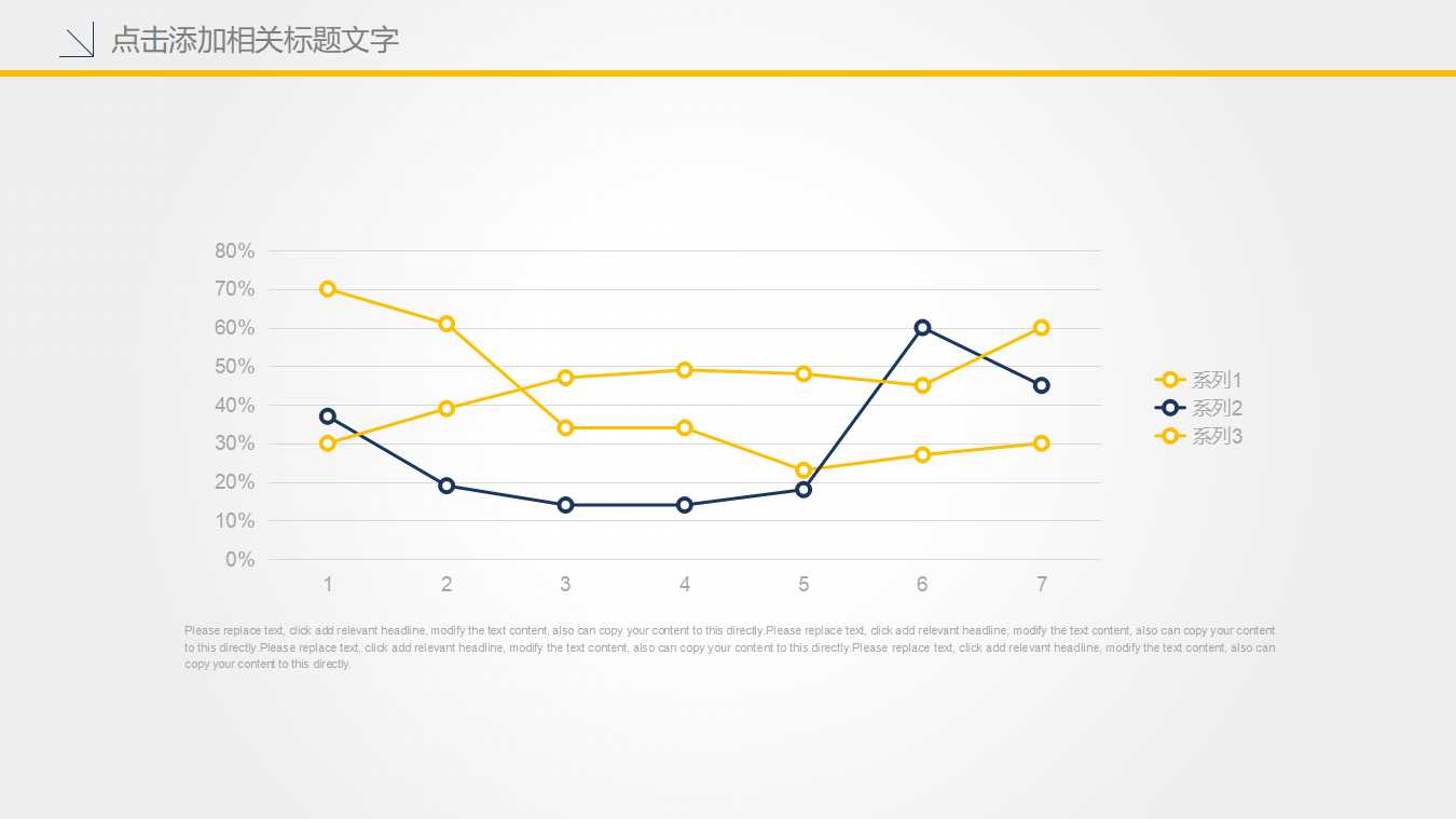 财务年终述职报告ppt模板