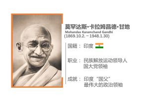 如何提升PPT排版美感