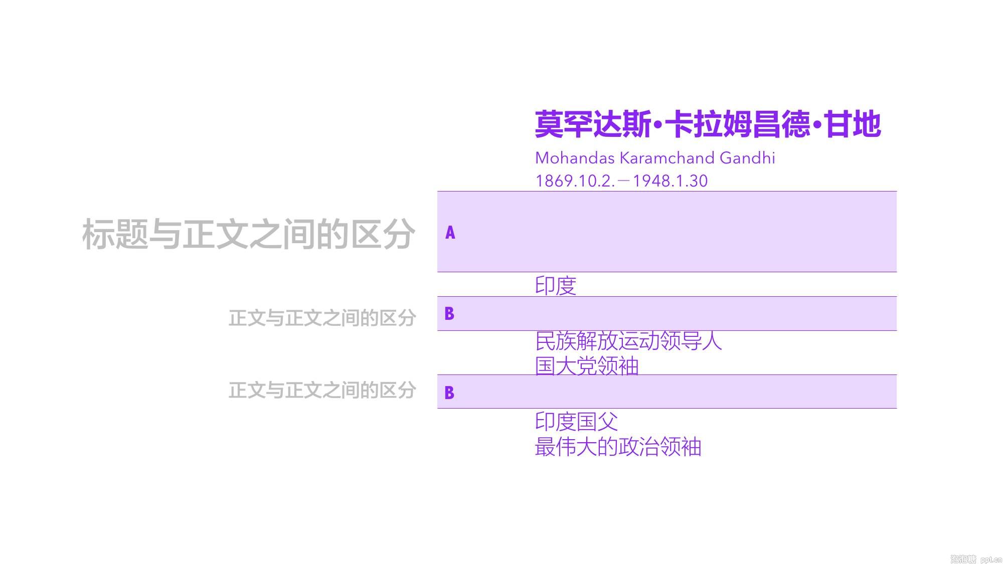 如何提升PPT排版美感？分享一个少有人知的方法