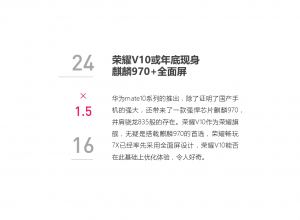 用细节处理成就优秀的PPT排版设计