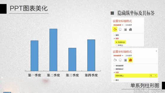 ppt给柱状图配上颜色教程图片