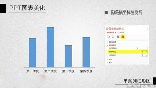 ppt给柱状图配上颜色教程图片