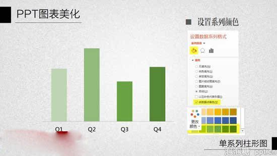 ppt给柱状图配上颜色教程图片