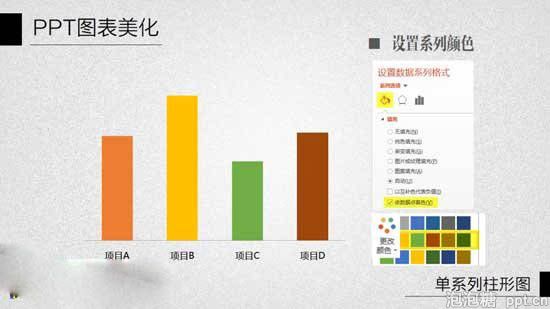 ppt给柱状图配上颜色教程图片