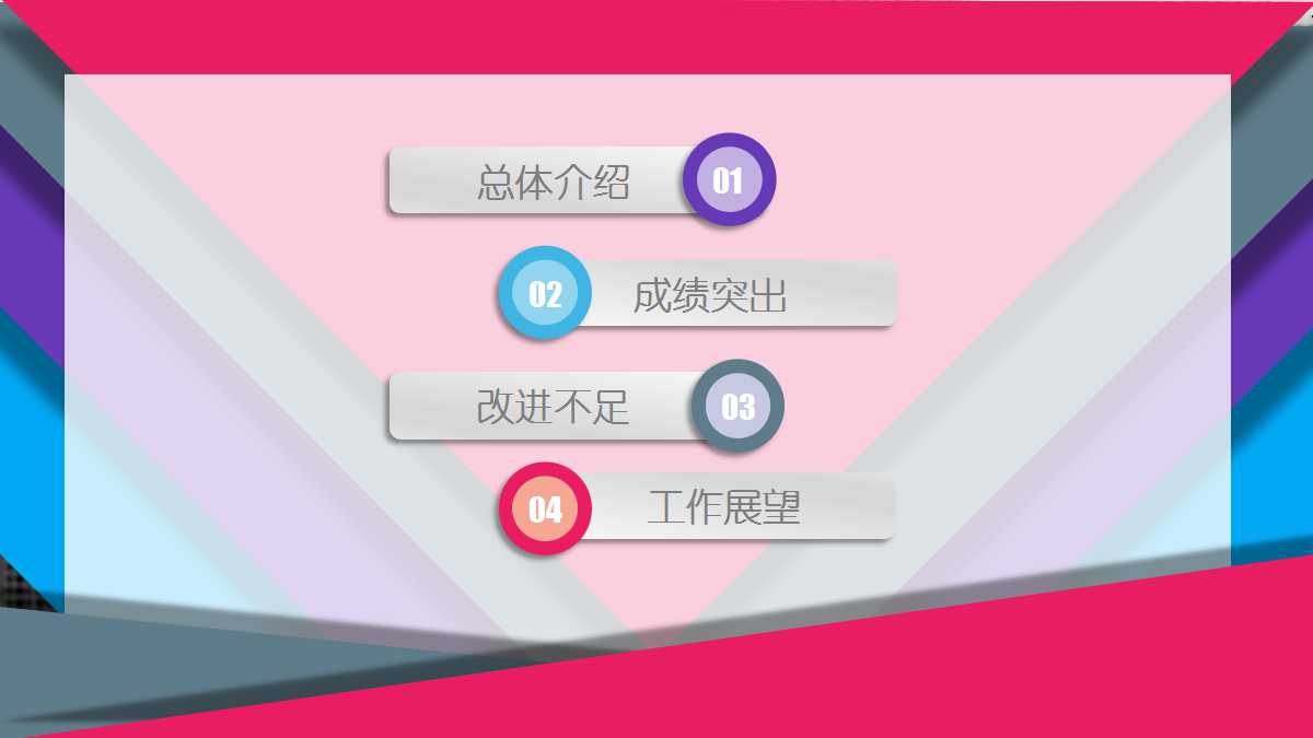 述职报告ppt模板下载