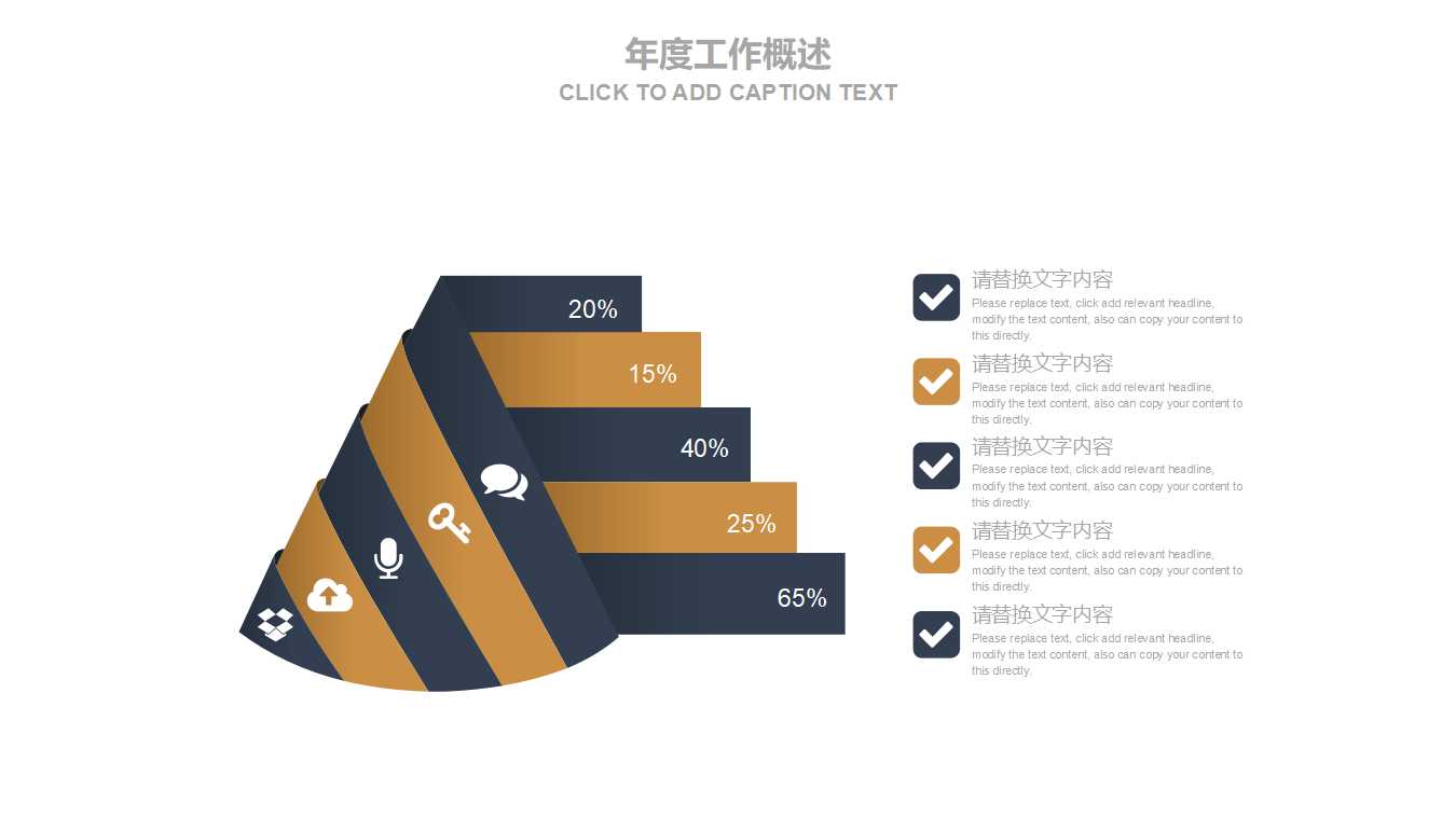财务述职报告ppt模板