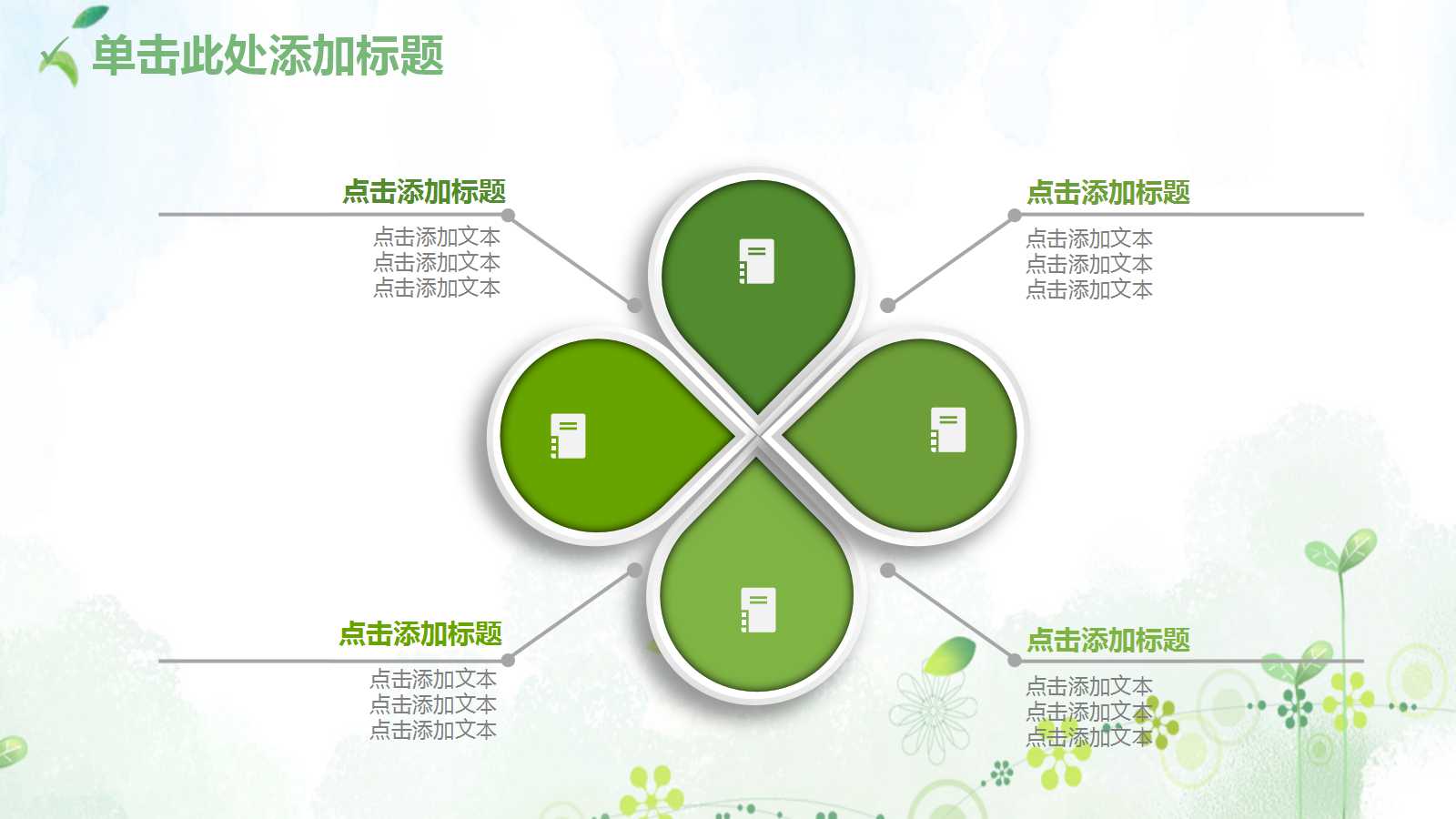 四叶草小清新商务述职报告ppt模板