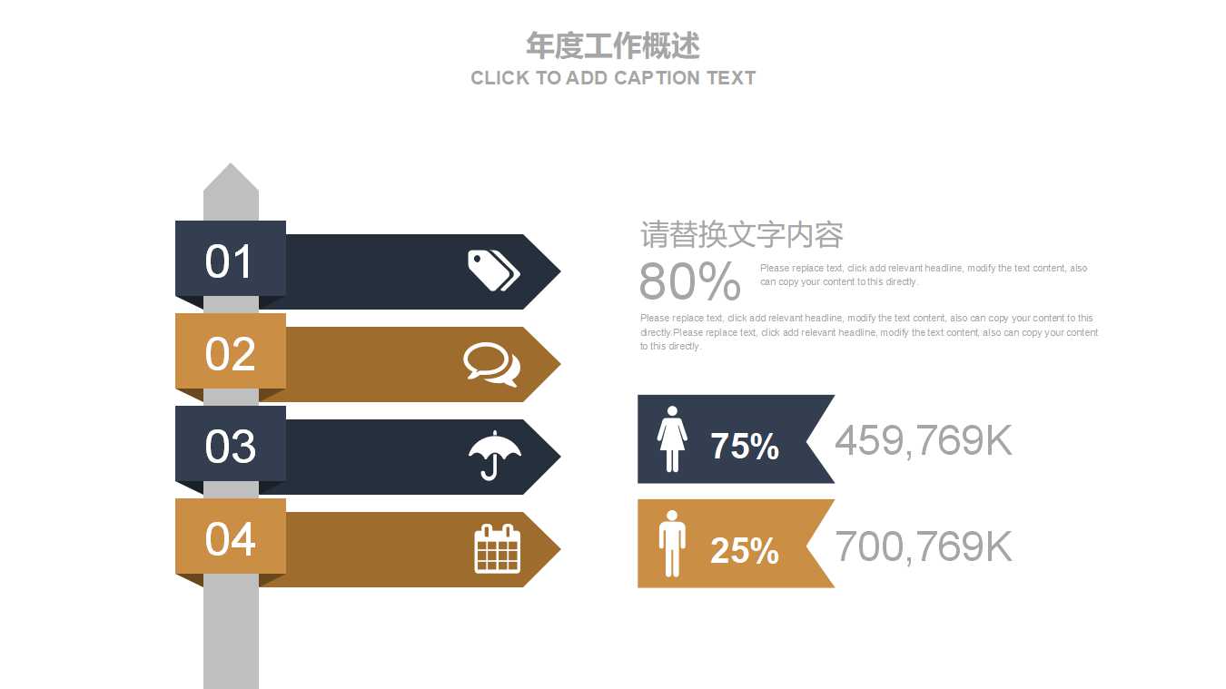 财务述职报告ppt模板