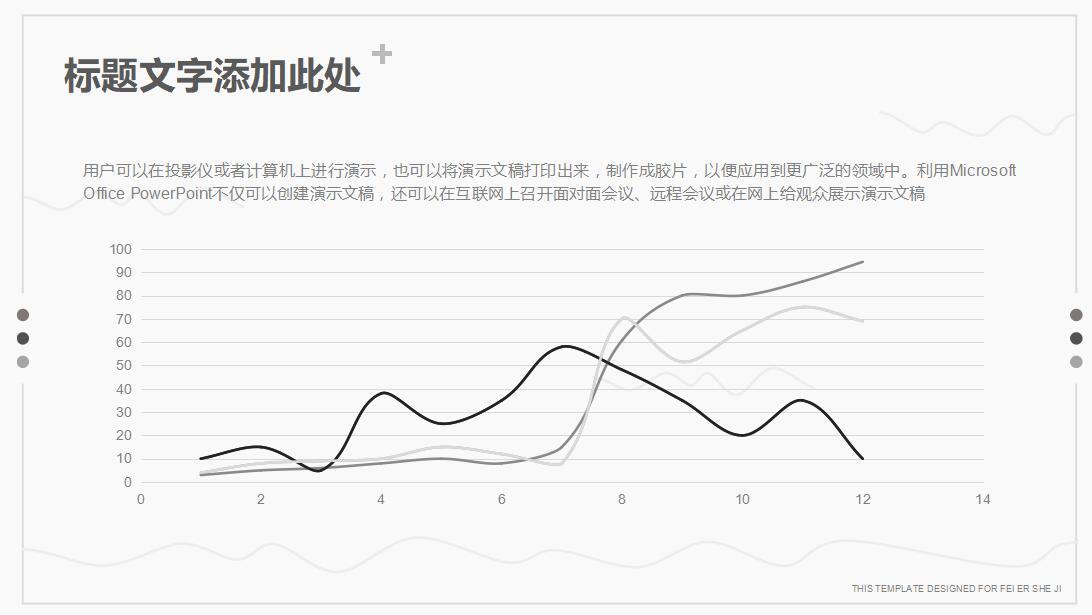 简约时尚商务多功能ppt模板