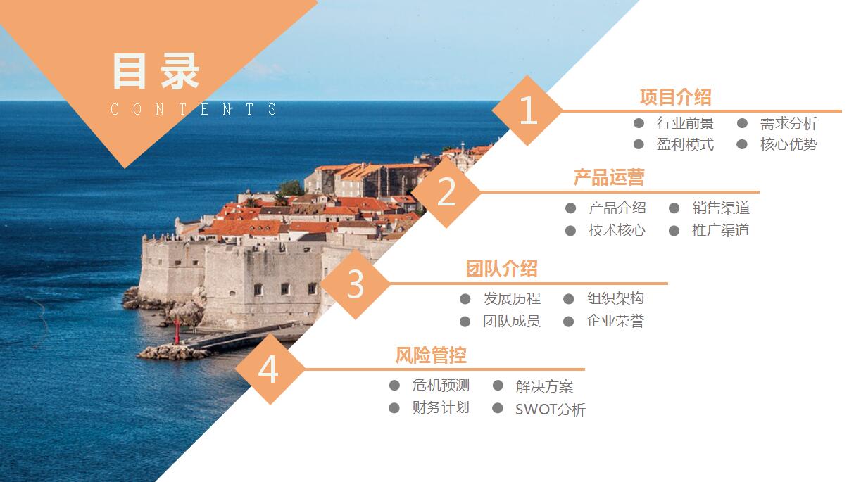 o2o商业计划书ppt模板