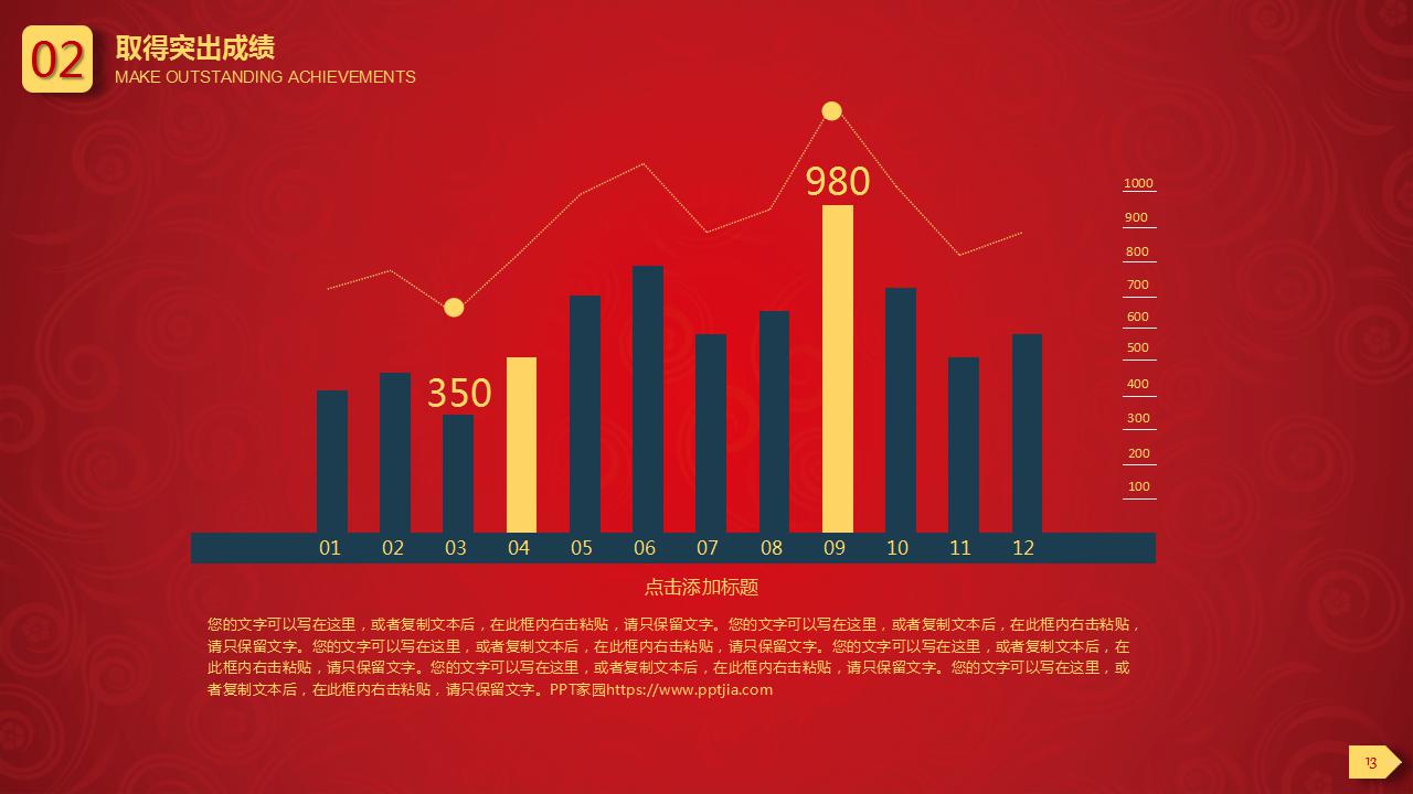 红色简洁年终工作总结及新年计划ppt模板