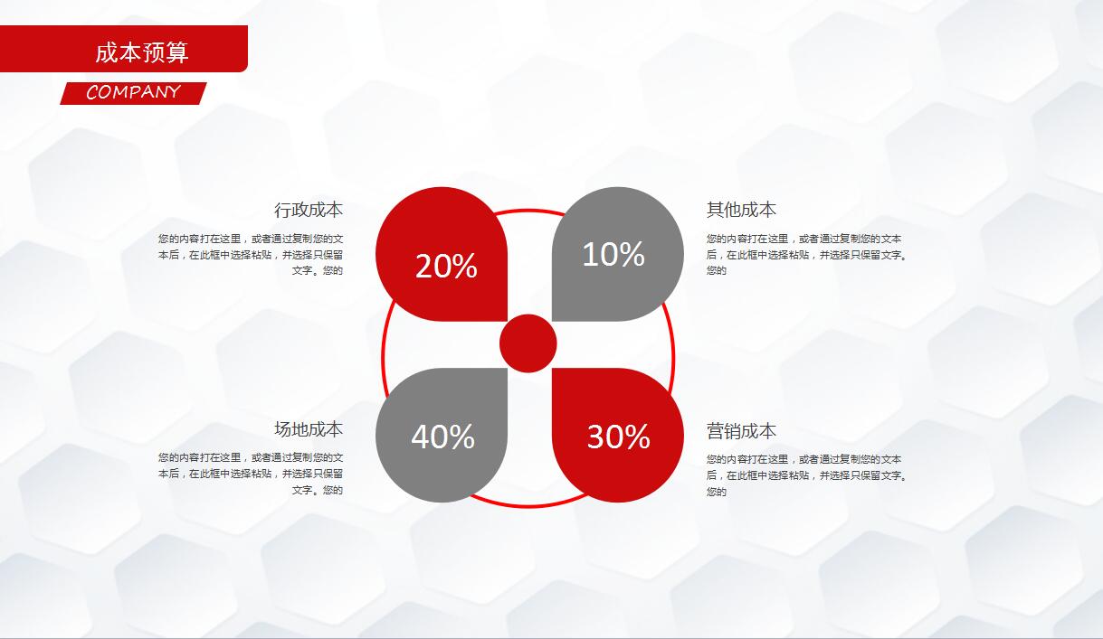 大学生商业计划书ppt模板