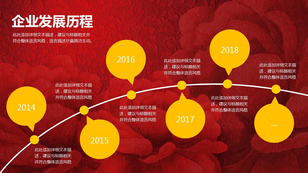 红色精美新年计划ppt模板