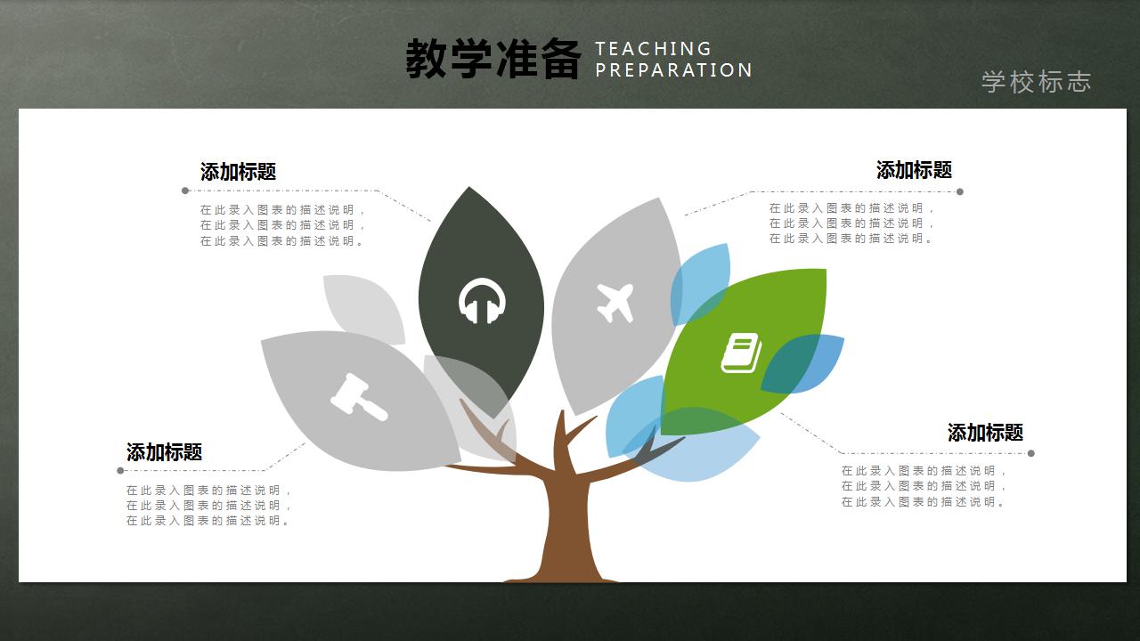 创意黑板风教师说课ppt模板